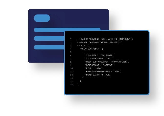 Zenus Bank Middleware and Technology